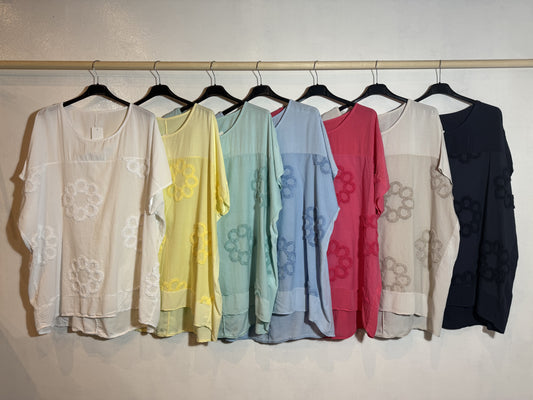 Trui Maat 2XL